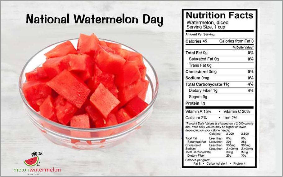 Surprising Truth - How Many Calories Are in 1 Cup of Juicy Watermelon?