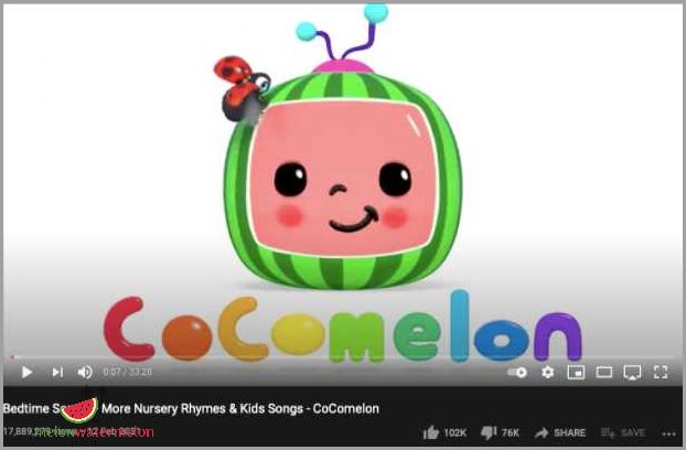 The Secret Behind Cocomelon's Jaw-Dropping Subscriber Count Will Leave You Speechless!