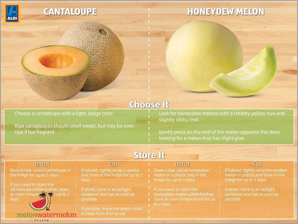 Unleash the Sweet Secrets - The Foolproof Way to Choose the Perfect Honeydew Melon!