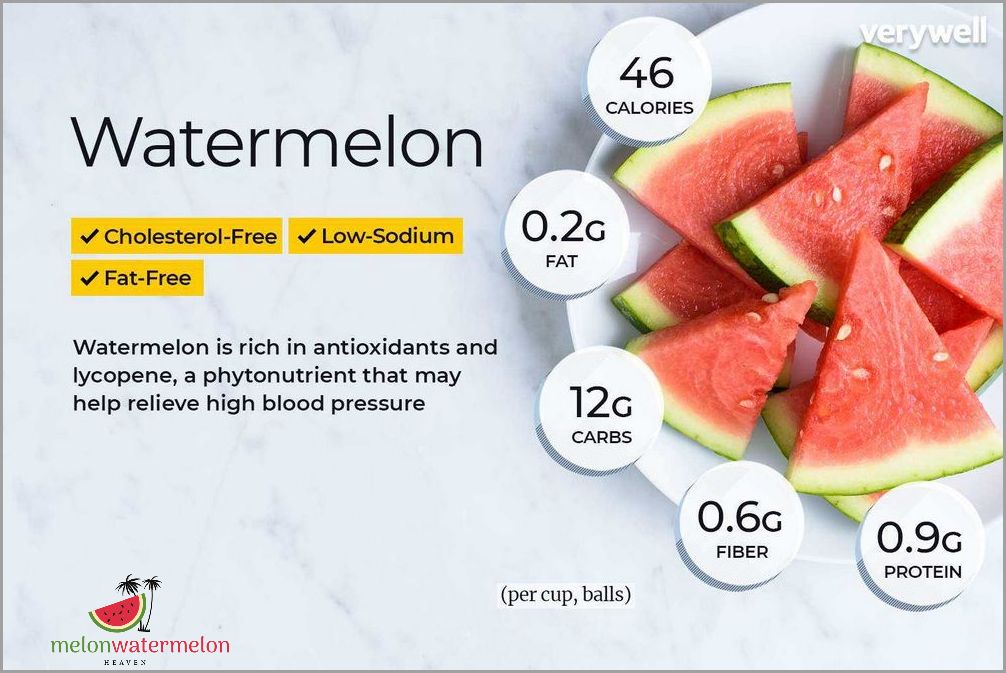 Unleash the Surprising Health Secrets of Scrumptious Watermelon