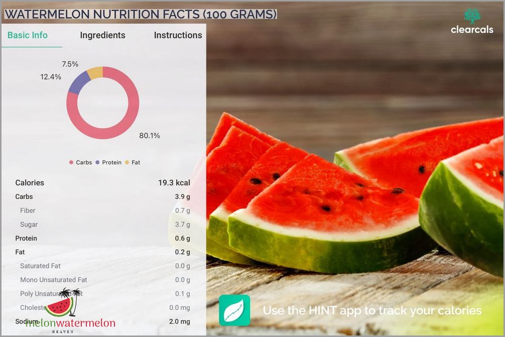 Surprising Truth Revealed - Watermelon vs Blood Sugar - The Hidden Glycemic Index Connection!
