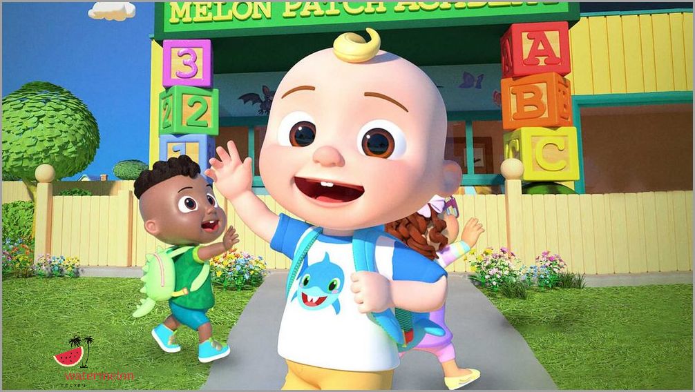 The Surprising Origin Story Behind the Name Cocomelon - You Won't Believe It!